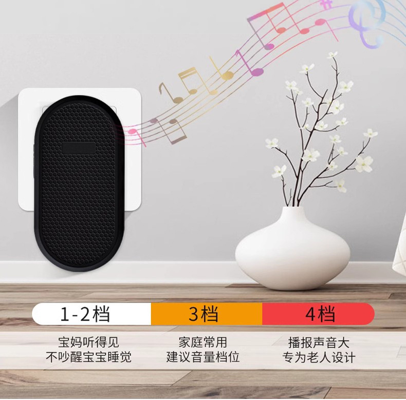 Home Security Ring - 32Ringtone Wireless Alarm Guest Welcome Chime