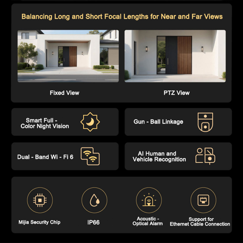 XIAOMI New Outdoor Camera 4 Du - Xiaomi Home Security 360 ulasan dan harga