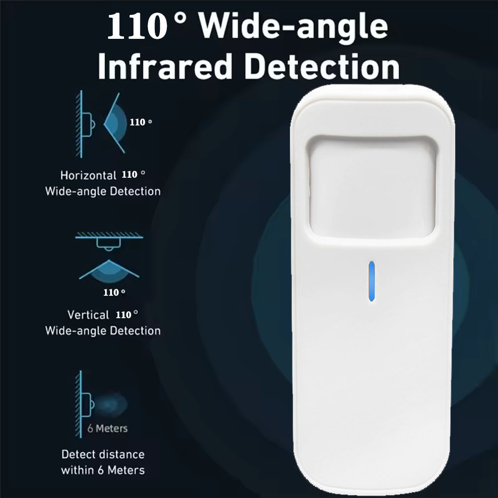 Tuya WiFi Human Presence Detec - Home Security Alexa ulasan dan harga