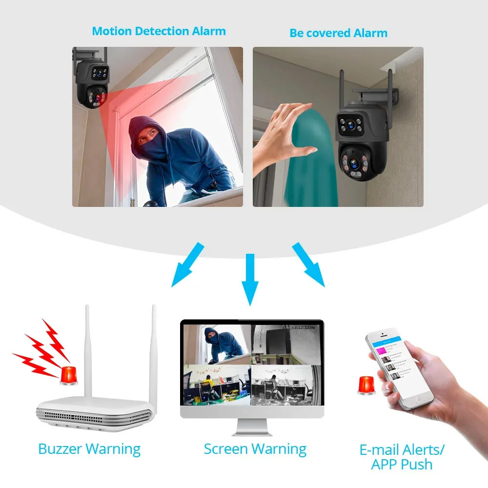 KERUI Mini WIFI Network 8CH NV - Home Security No Wifi Needed ulasan dan harga