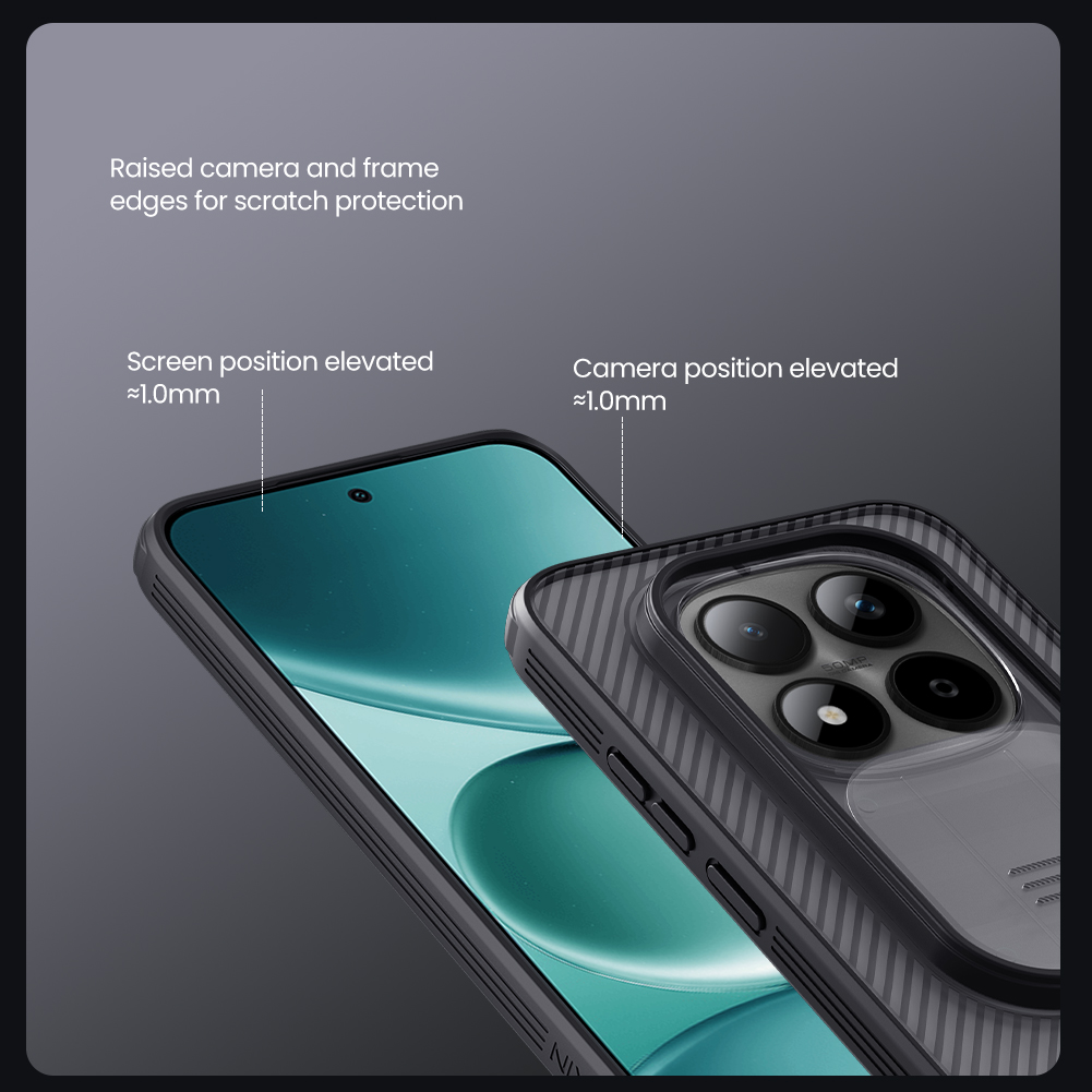 for Xiaomi Redmi Note 15 Pro 5 - Xiaomi Home Security 360 ulasan dan harga