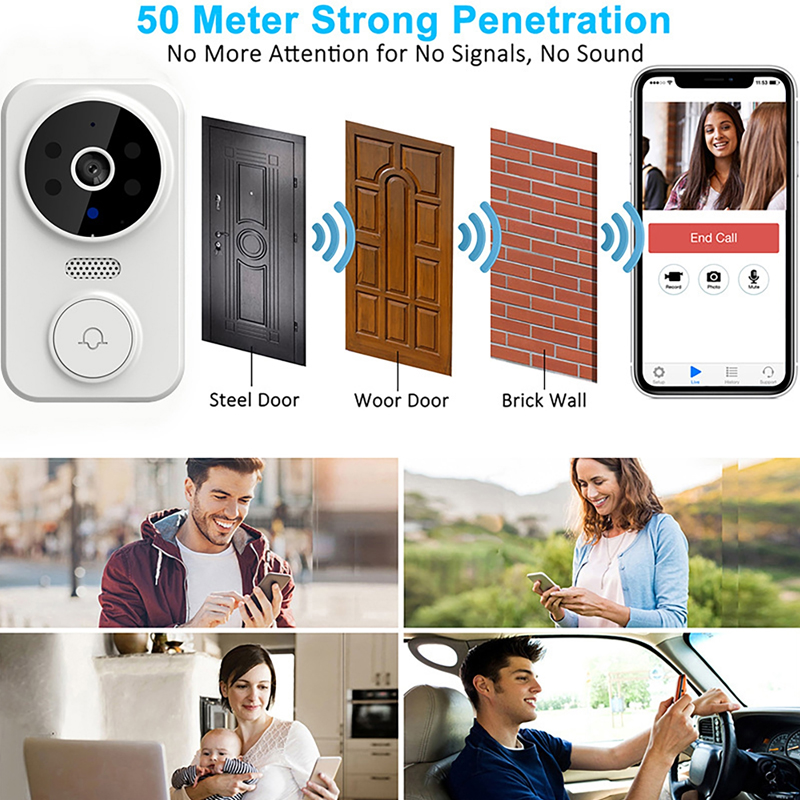 WiFi Smart Video Doorbell Came - Home Security No Wifi Needed ulasan dan harga