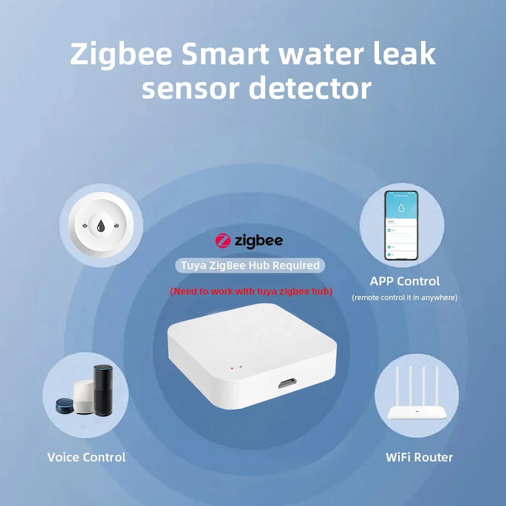 Zigbee3.0 Smart Water Leak Sen - Home Security Alexa ulasan dan harga