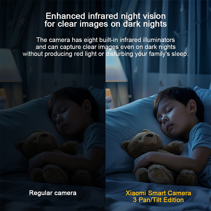 XIAOMI 360° Smart Camera 3 PTZ - Xiaomi Home Security 360 ulasan dan harga