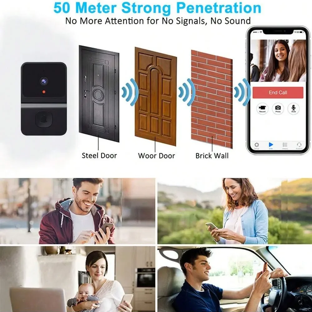 Wireless Doorbell WiFi Outdoor - Home Security No Wifi Needed ulasan dan harga