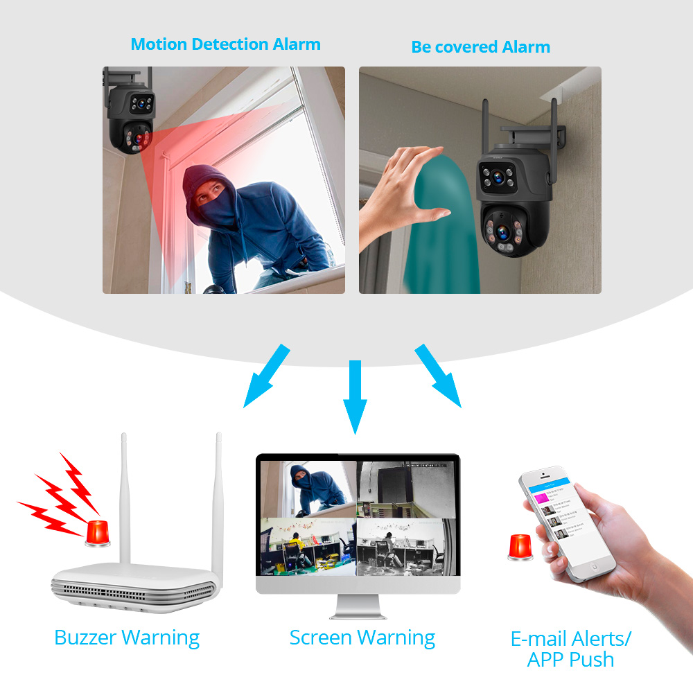 KERUI Mini Network WIFI 8CH NV - Home Security No Wifi Needed ulasan dan harga