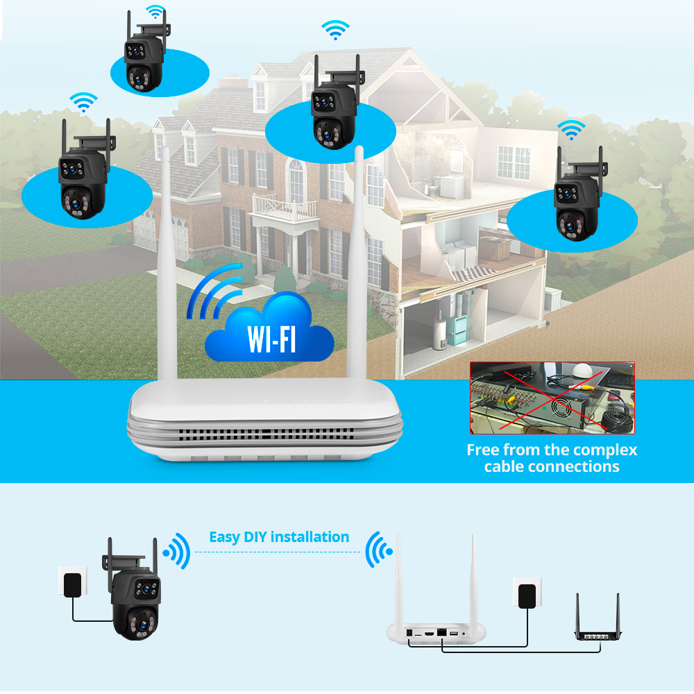 KERUI Mini Network WIFI 8CH NV - Home Security No Wifi Needed ulasan dan harga