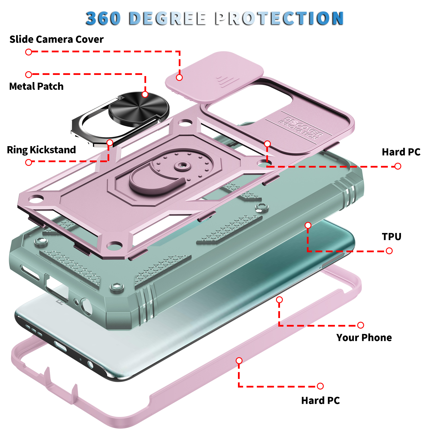 Slide Camera Lens Case For Xia - Xiaomi Home Security 360 ulasan dan harga