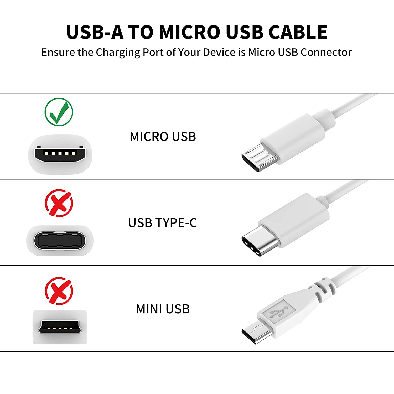 3~13m Micro USB Extension Cabl - Xiaomi Home Security 360 ulasan dan harga