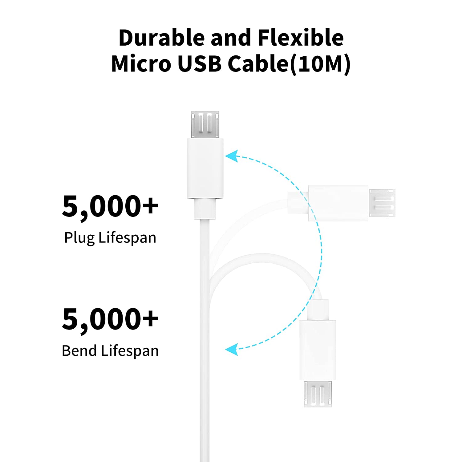 3~13m Micro USB Extension Cabl - Xiaomi Home Security 360 ulasan dan harga