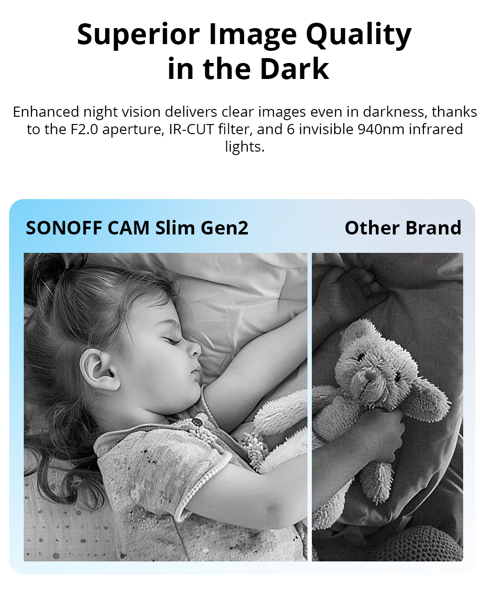 SONOFF CAM Slim Gen2 WiFi Smar - Home Security No Wifi Needed ulasan dan harga