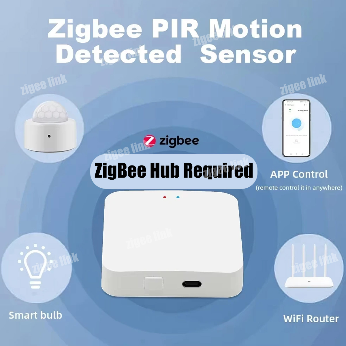 ZigBee 3.0 PIR Motion Sensor W - Home Security Alexa ulasan dan harga